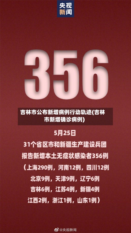 吉林市公布新增病例行动轨迹(吉林市新增确诊病例)-第3张图片