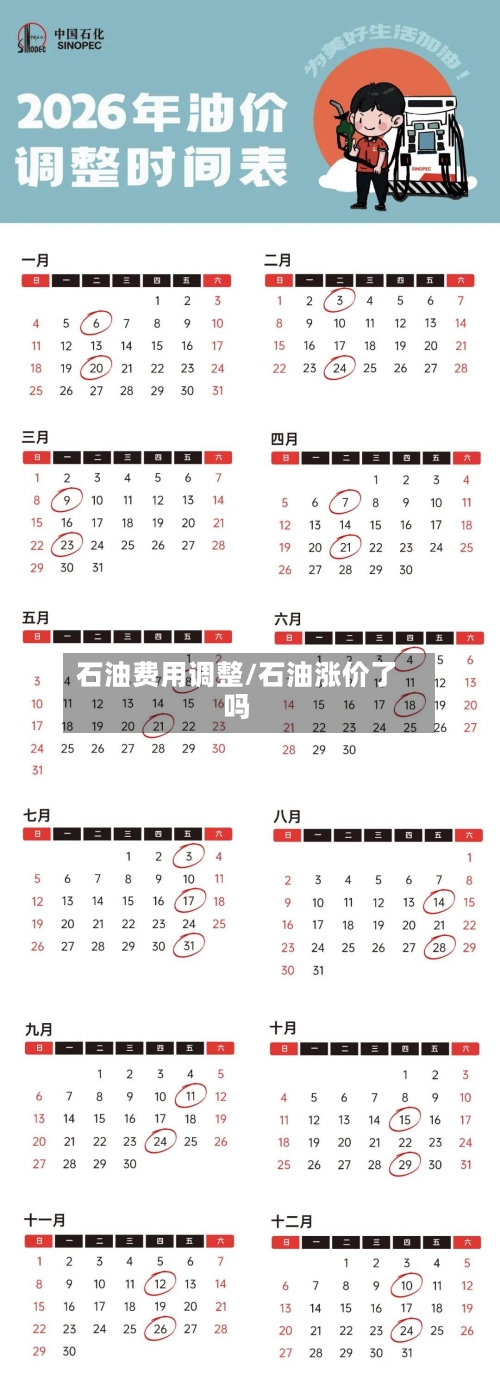 石油费用调整/石油涨价了吗-第2张图片