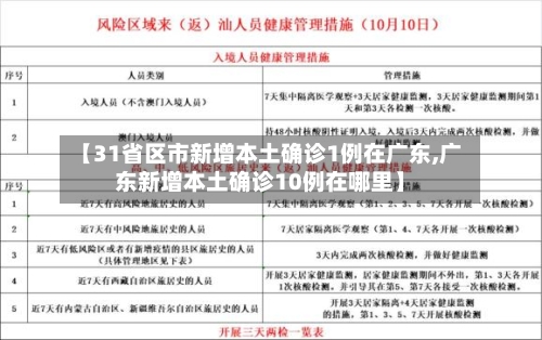 【31省区市新增本土确诊1例在广东,广东新增本土确诊10例在哪里】-第2张图片