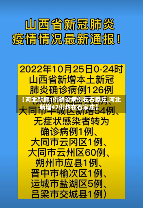 【河北新增1例确诊病例在石家庄,河北新增47例均在石家庄】