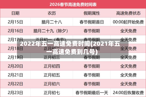 2022年五一高速免费时间(2021年五一高速免费到几号)-第3张图片