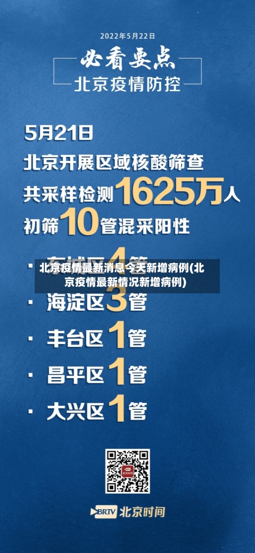 北京疫情最新消息今天新增病例(北京疫情最新情况新增病例)