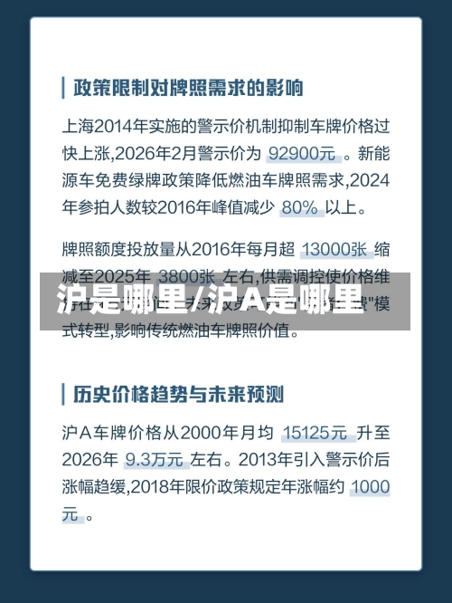 沪是哪里/沪A是哪里