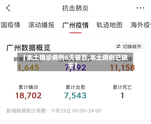 【本土确诊病例6天破百,本土病例已破千】-第2张图片