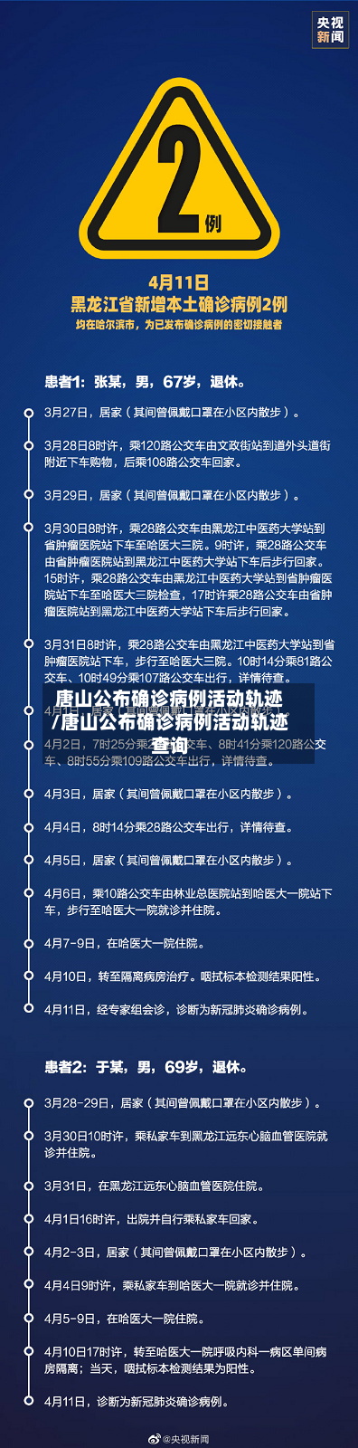 唐山公布确诊病例活动轨迹/唐山公布确诊病例活动轨迹查询