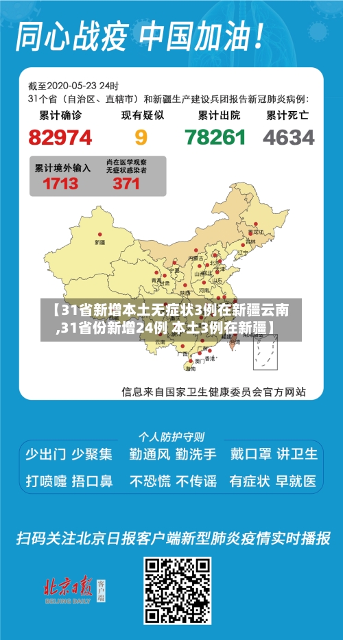 【31省新增本土无症状3例在新疆云南,31省份新增24例 本土3例在新疆】-第3张图片
