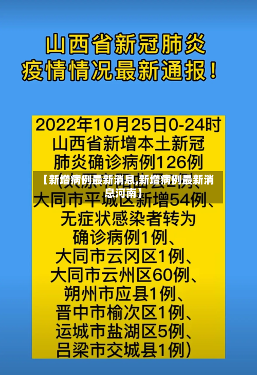 【新增病例最新消息,新增病例最新消息河南】-第3张图片