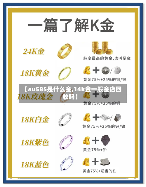 【au585是什么金,14k金一般金店回收吗】