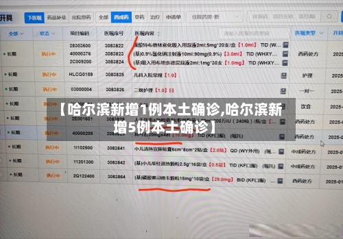【哈尔滨新增1例本土确诊,哈尔滨新增5例本土确诊】-第1张图片