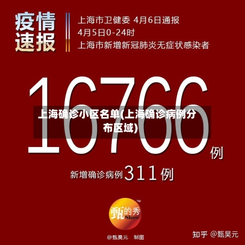 上海确诊小区名单(上海确诊病例分布区域)