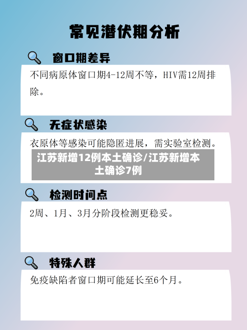 江苏新增12例本土确诊/江苏新增本土确诊7例