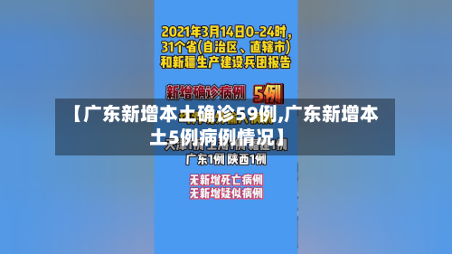 【广东新增本土确诊59例,广东新增本土5例病例情况】-第1张图片