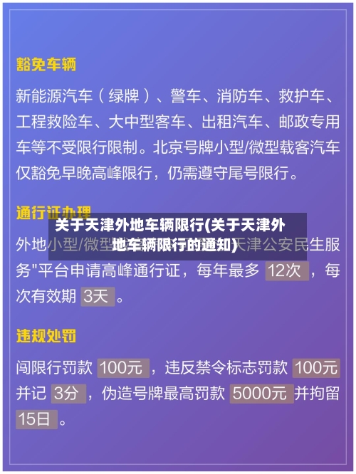 关于天津外地车辆限行(关于天津外地车辆限行的通知)-第1张图片