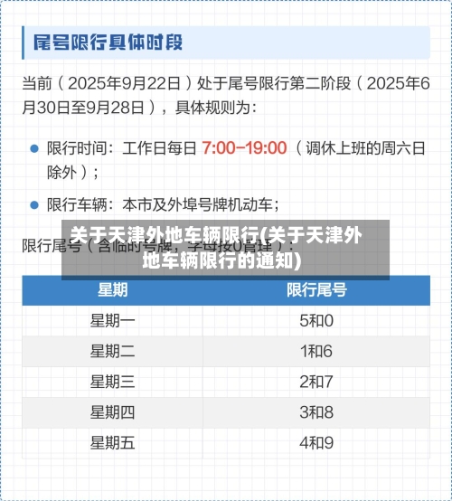 关于天津外地车辆限行(关于天津外地车辆限行的通知)-第2张图片
