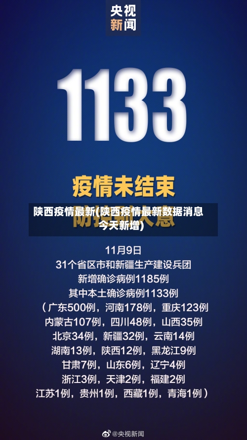 陕西疫情最新(陕西疫情最新数据消息今天新增)-第2张图片