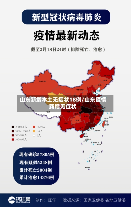 山东新增本土无症状18例/山东疫情新增无症状-第3张图片