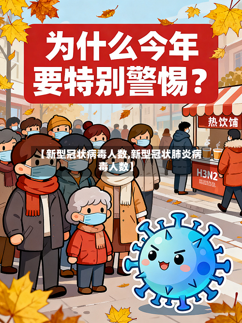 【新型冠状病毒人数,新型冠状肺炎病毒人数】