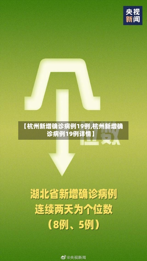 【杭州新增确诊病例19例,杭州新增确诊病例19例详情】-第2张图片