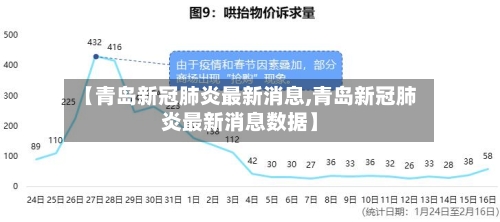 【青岛新冠肺炎最新消息,青岛新冠肺炎最新消息数据】