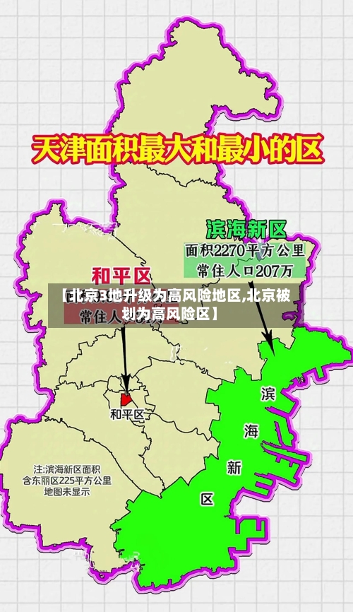 【北京3地升级为高风险地区,北京被划为高风险区】-第2张图片