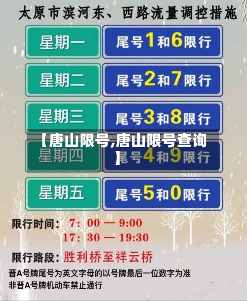 【唐山限号,唐山限号查询】-第2张图片