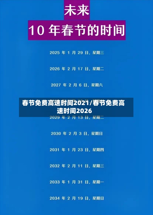 春节免费高速时间2021/春节免费高速时间2026-第2张图片