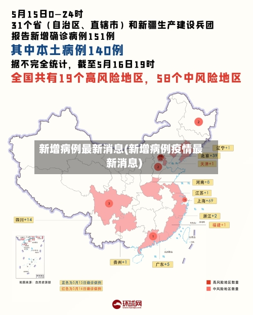 新增病例最新消息(新增病例疫情最新消息)-第1张图片