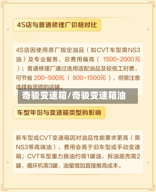 奇骏变速箱/奇骏变速箱油
