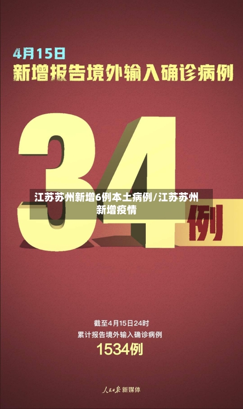 江苏苏州新增6例本土病例/江苏苏州新增疫情-第2张图片