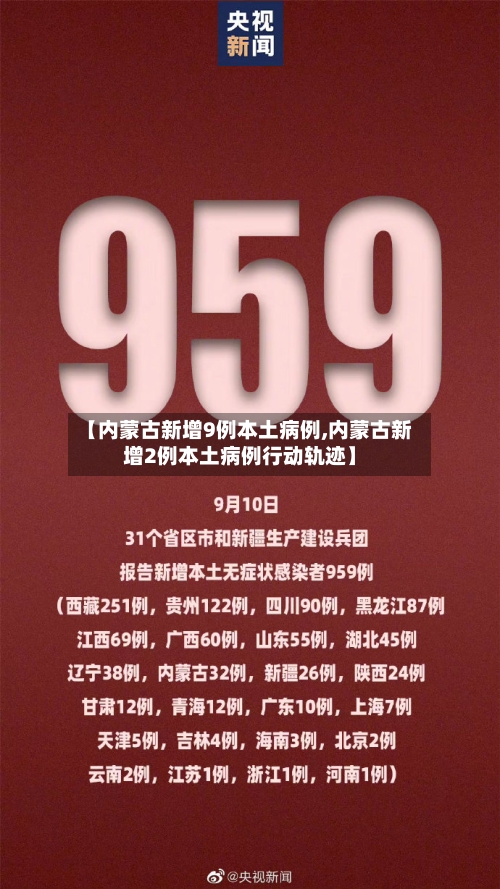 【内蒙古新增9例本土病例,内蒙古新增2例本土病例行动轨迹】-第2张图片
