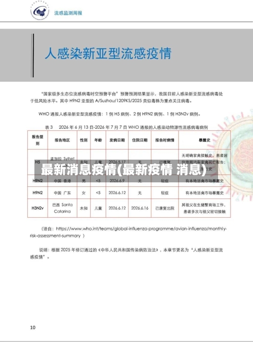 最新消息疫情(最新疫情 消息)