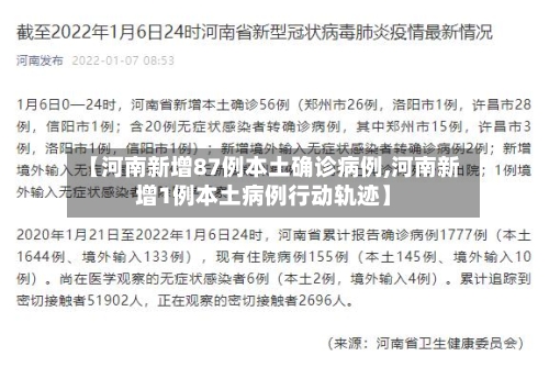 【河南新增87例本土确诊病例,河南新增1例本土病例行动轨迹】-第2张图片