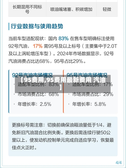 【95费用,95费用最新费用 汽油】-第2张图片