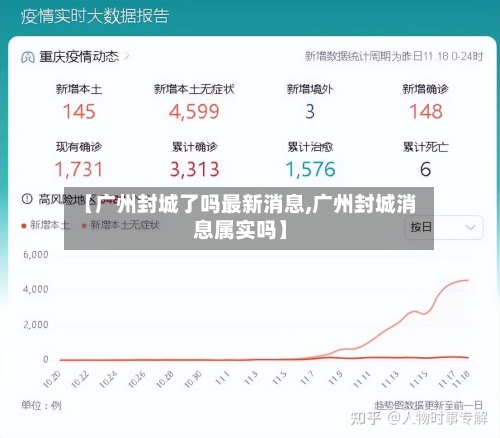 【广州封城了吗最新消息,广州封城消息属实吗】-第3张图片