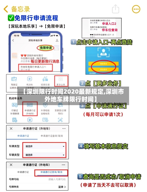 【深圳限行时间2020最新规定,深圳市外地车牌限行时间】