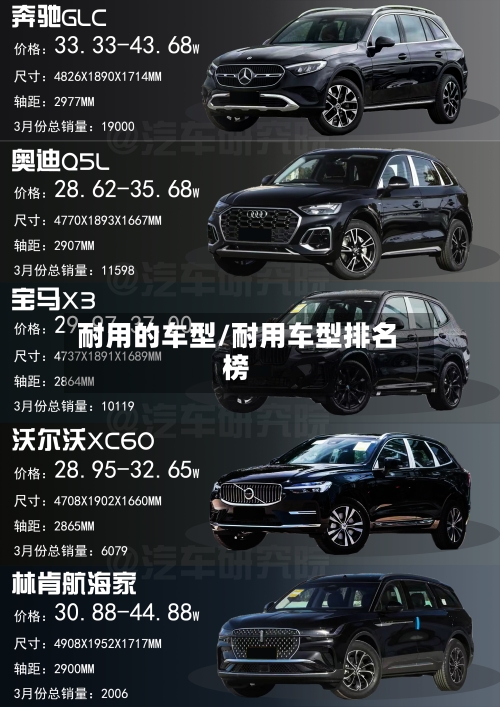 耐用的车型/耐用车型排名榜-第2张图片
