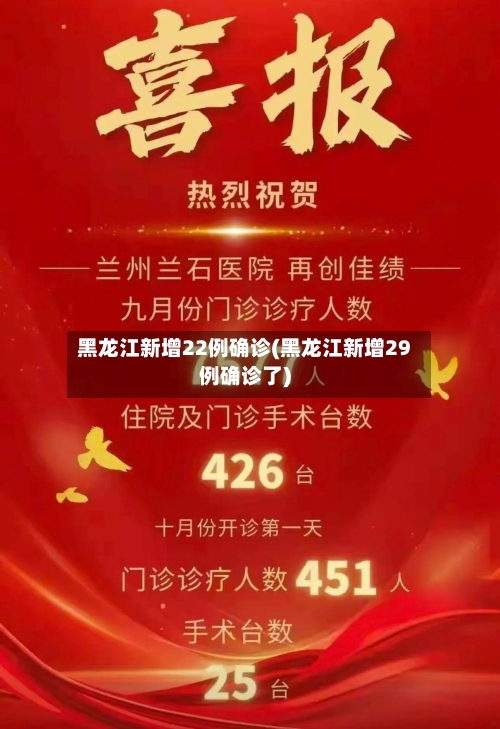 黑龙江新增22例确诊(黑龙江新增29例确诊了)