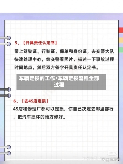 车辆定损的工作/车辆定损流程全部过程-第3张图片