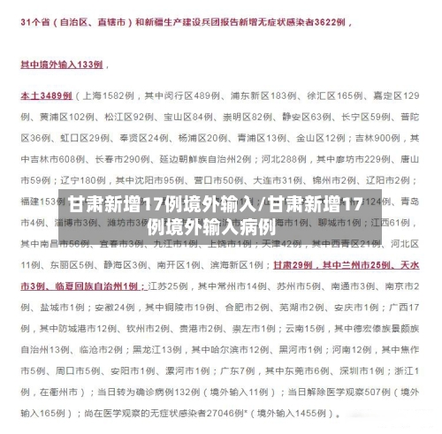 甘肃新增17例境外输入/甘肃新增17例境外输入病例