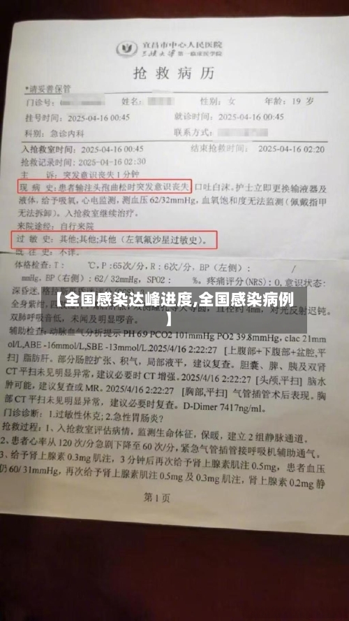 【全国感染达峰进度,全国感染病例】-第1张图片