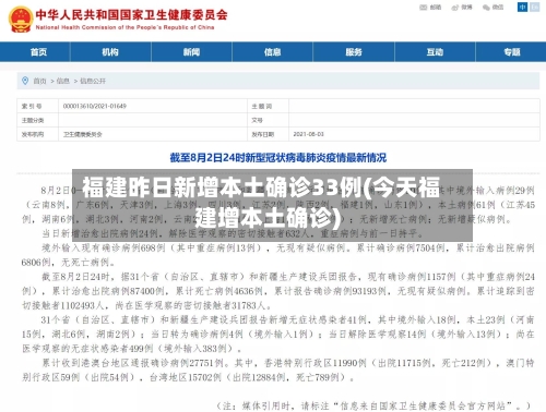 福建昨日新增本土确诊33例(今天福建增本土确诊)