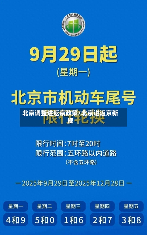 北京调整进返京政策/北京进返京新规