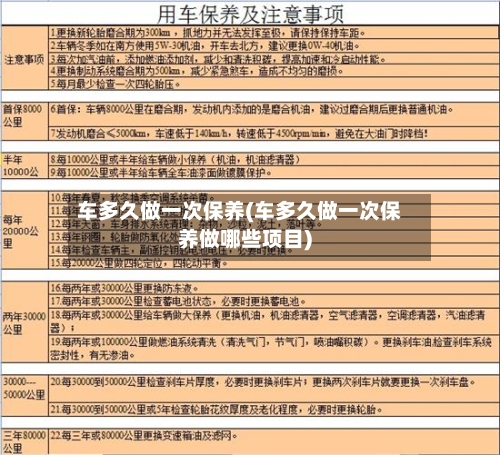 车多久做一次保养(车多久做一次保养做哪些项目)