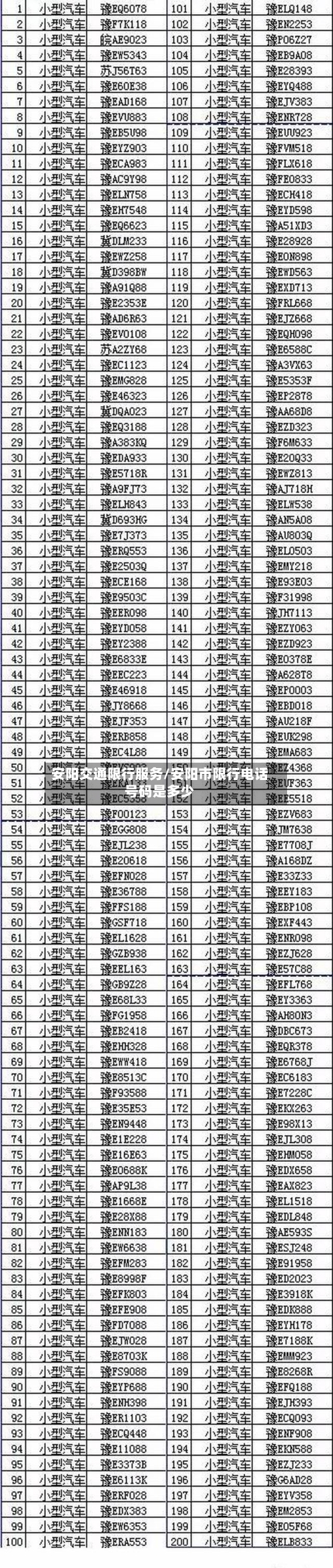 安阳交通限行服务/安阳市限行电话号码是多少-第2张图片
