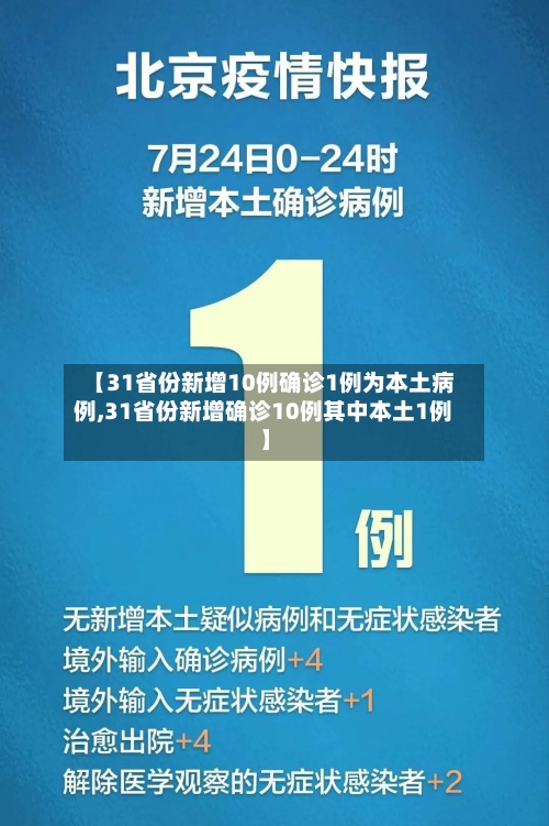 【31省份新增10例确诊1例为本土病例,31省份新增确诊10例其中本土1例】-第2张图片