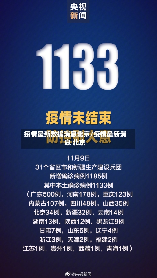 疫情最新数据消息北京/疫情最新消息 北京-第2张图片