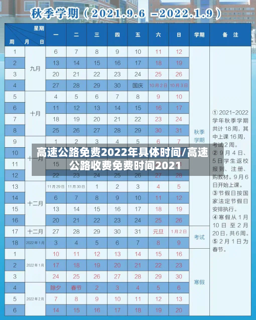 高速公路免费2022年具体时间/高速公路收费免费时间2021