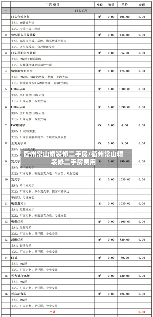 衢州常山精装修二手房/衢州常山精装修二手房费用