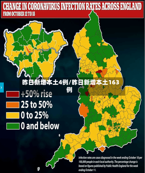 昨日新增本土4例/昨日新增本土163例-第2张图片