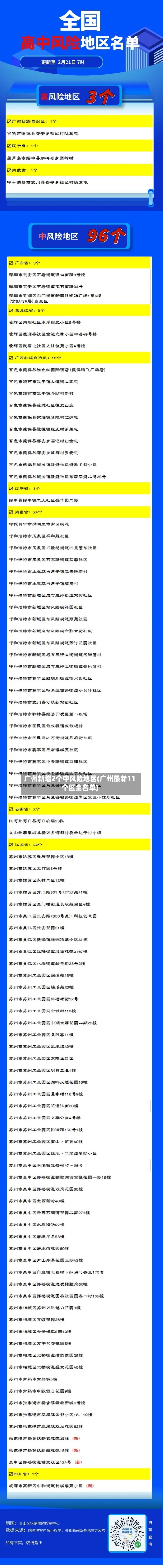 广州新增2个中风险地区(广州最新11个区全名单)-第2张图片